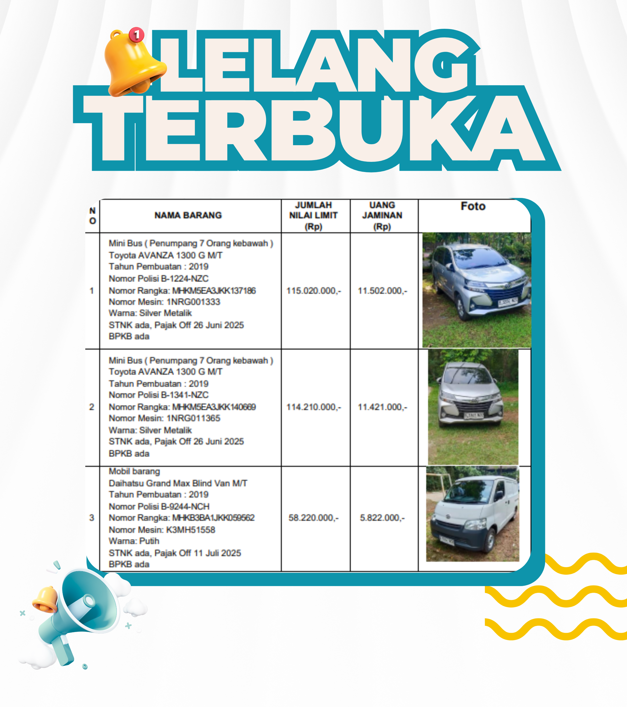 Informasi Lelang